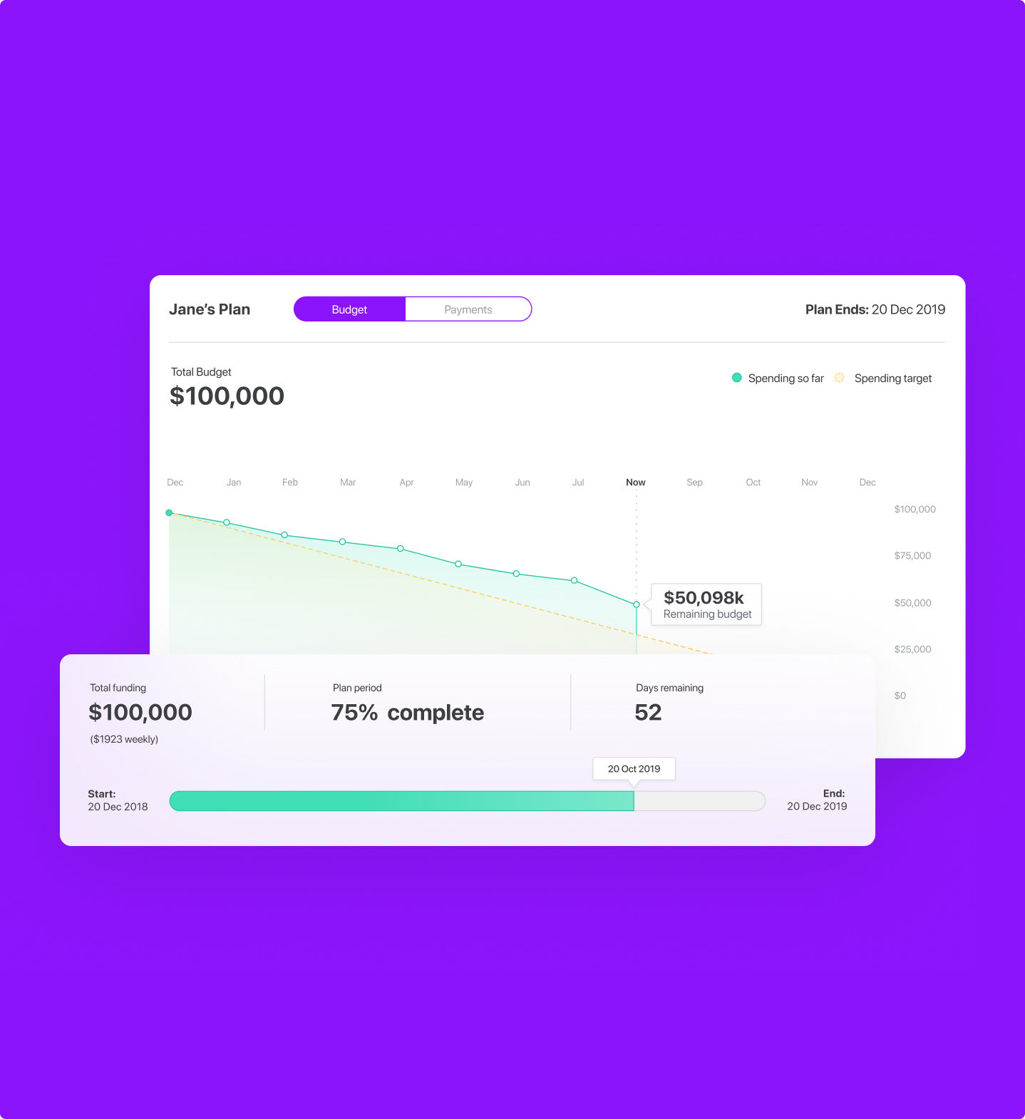 A word from our founders